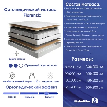 Матрас ортопедический Florenzia